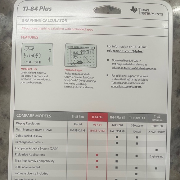 TI 84 Plus Calculator - Picture 3 of 3